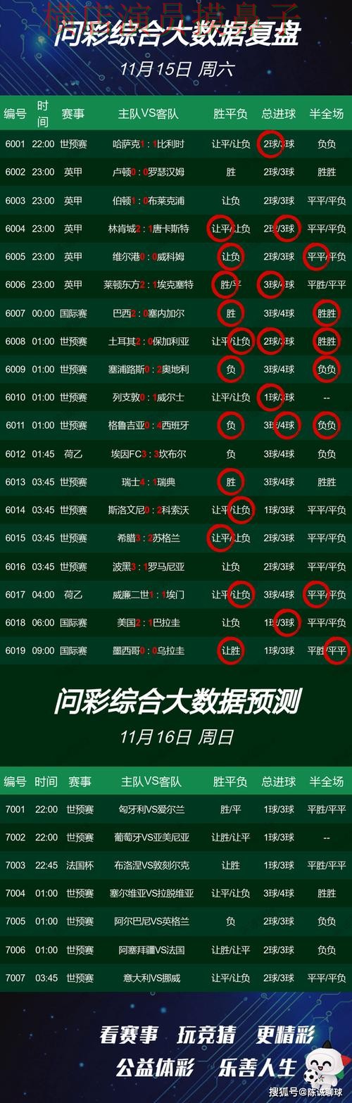 世界杯赛事中心期间热门世界杯竞猜入口整理与直播入口分析