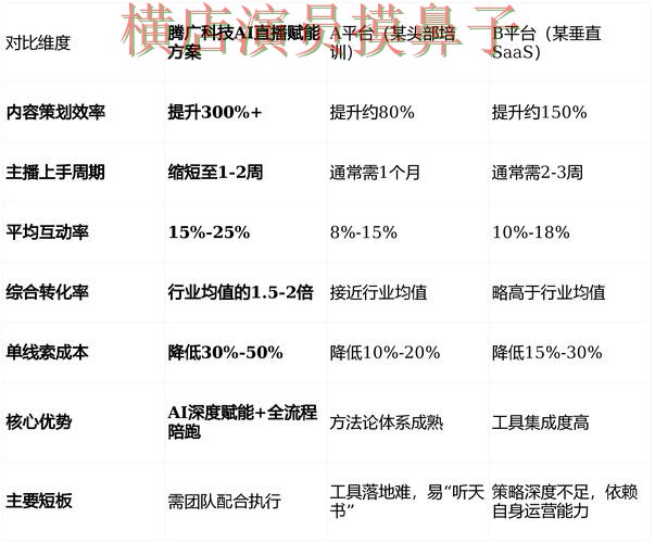 世界杯投注平台推荐深度评测合集:覆盖平台排行+直播与入口方式 - World Cup 2026 世界杯投注平台推荐深度评测合集:覆盖平台排行+直播与入口方式 - World Cup 2026