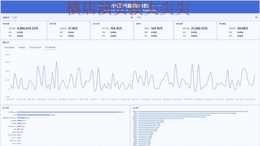 趋势解读世界杯投注平台推荐：从平台排行到直播观看全流程解析 - FIFA World Cup 2026